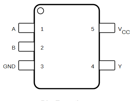 SN74AHC1G02B-EP DCK 封裝5 引腳 SC70（頂視圖）