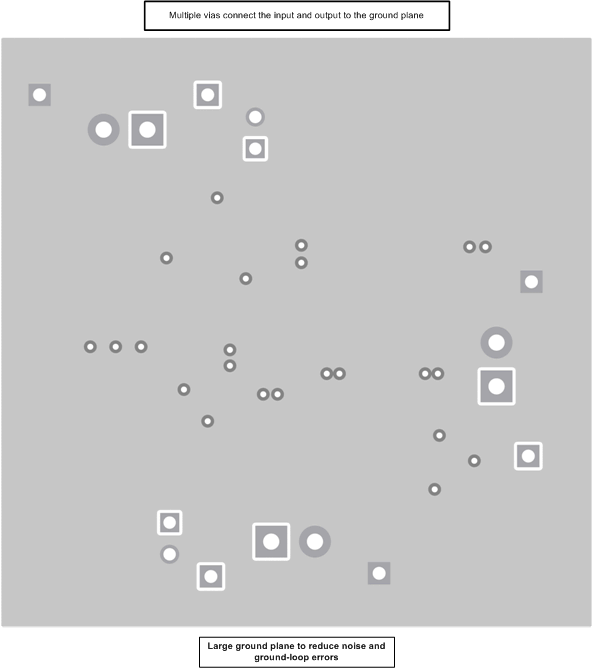 MC33063A-Q1 MC33063A-Q1 布局底層示例