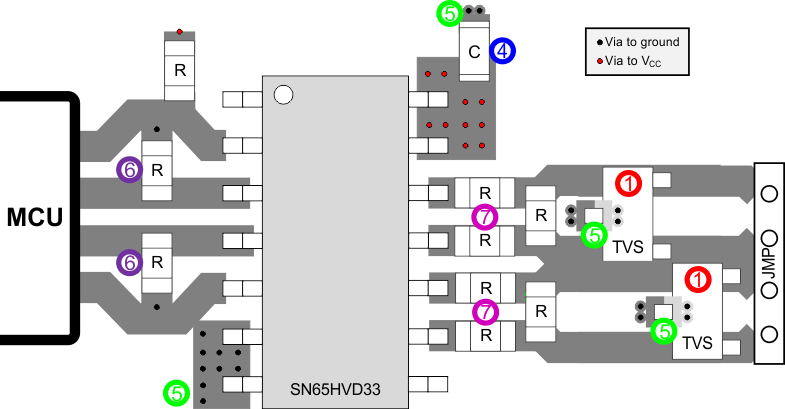 SN65HVD30-EP SN65HVD33-EP SN65HVD33-EP 布局示例