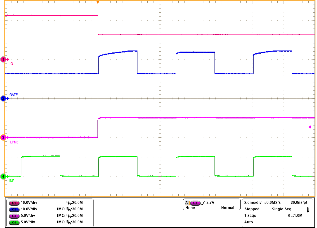 TPS1212-Q1 當 LPM = 低電平到高電平時，INP 獲得對 GATE 的控制（VIN = 12V，無負載）