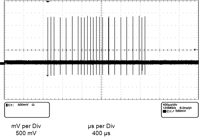 DP83826AE DP83826AI 自動(dòng)協(xié)商快速鏈路脈沖波形