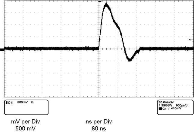 DP83826AE DP83826AI 10BASE-Te 鏈路脈沖波形