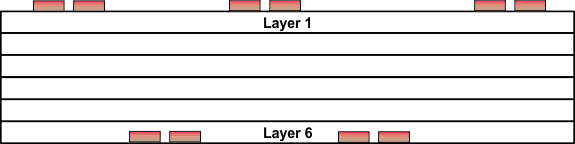 SN55LVTA4-SEP 交錯(cuò)布線布局