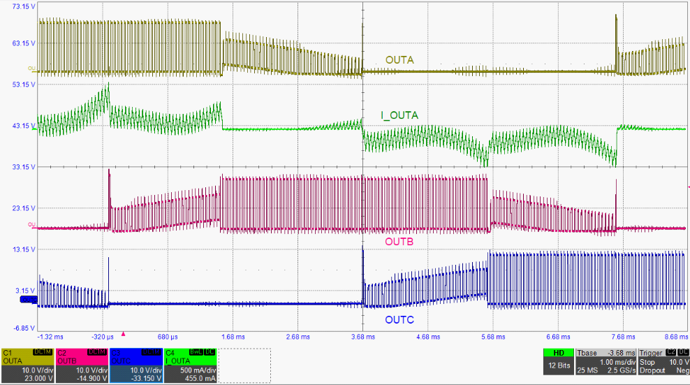 DRV8376-Q1 禁用主動消磁的驅(qū)動器 PWM