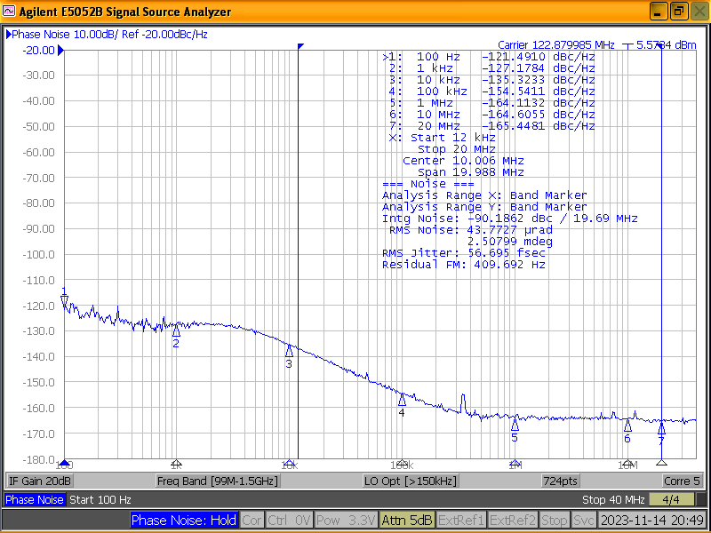LMK5C23208A BAW APLL 的 122.88MHz HSDS 輸出