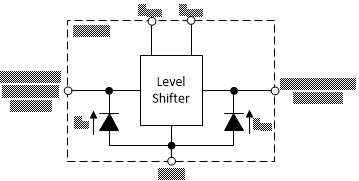 TXG8041 TXG8042 每個輸入和輸出的鉗位二極管的電氣布置