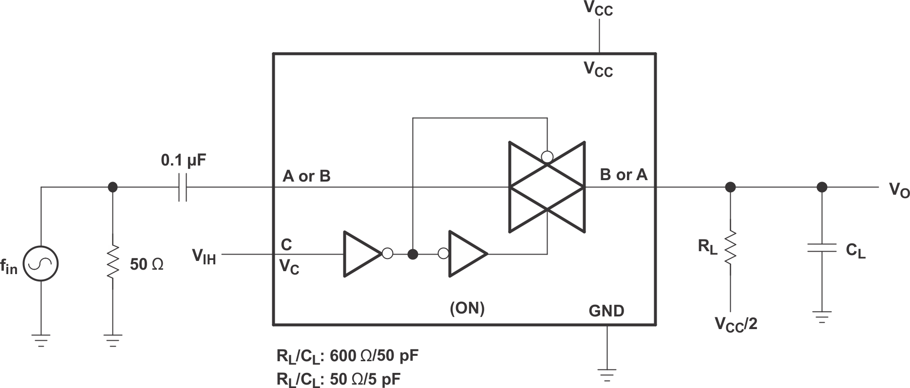 SN74LVC1G66-Q1 Frequency
                    Response (Switch ON)