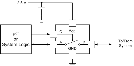 SN74LVC1G66-Q1 Typical Application Schematic