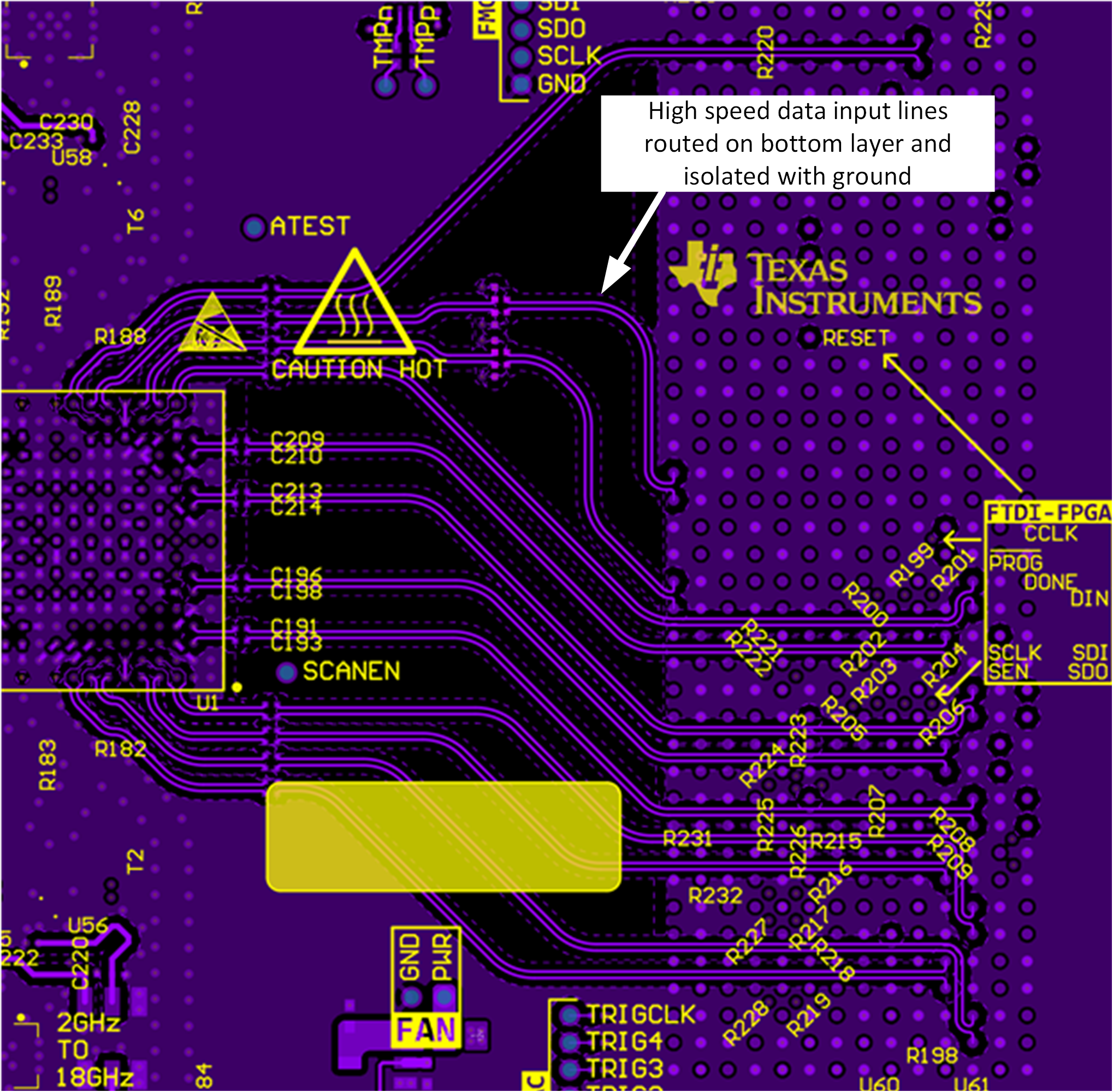 DAC39RF20 具有接地隔離的串行器/解串器底層布線