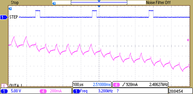 DRV8818A 下降步進(jìn)時(shí)的混合衰減