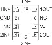 TLV341 TLV341A TLV342 TLV342S TLV342 RUG 封裝，10 引腳 X2QFN（頂視圖）