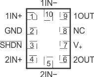 TLV341 TLV341A TLV342 TLV342S TLV342S RUG 封裝，10 引腳 X2QFN（頂視圖）