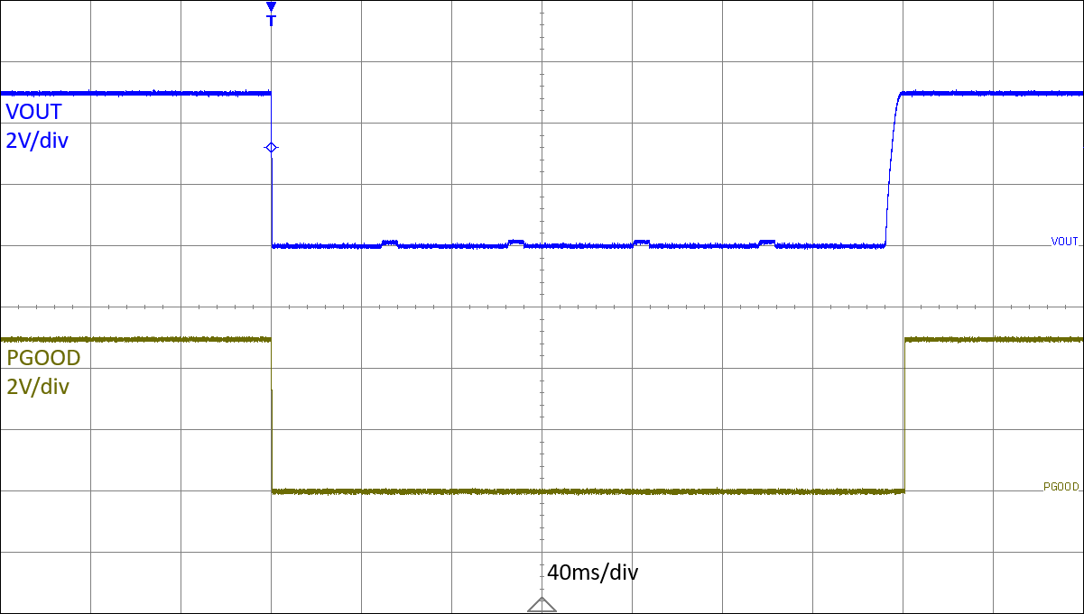 TPSM65610 TPSM65620 TPSM65630 應(yīng)用短路