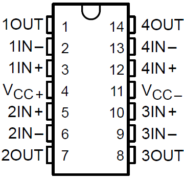 TLE2061 TLE2061A TLE2062 TLE2062A TLE2064 TLE2064A TLE2061M TLE2061AM TLE2061BM TLE2062M TLE2062AM TLE2062BM TLE2064M TLE2064AM TLE2064BM TLE2064、TLE2064A 和 TLE2064B D、 J、N 或 W 封裝（頂視圖）