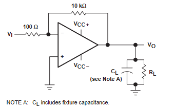 TLE2061 TLE2061A TLE2062 TLE2062A TLE2064 TLE2064A TLE2061M TLE2061AM TLE2061BM TLE2062M TLE2062AM TLE2062BM TLE2064M TLE2064AM TLE2064BM 單位增益帶寬和相位裕度測(cè)試電路