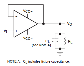 TLE2061 TLE2061A TLE2062 TLE2062A TLE2064 TLE2064A TLE2061M TLE2061AM TLE2061BM TLE2062M TLE2062AM TLE2062BM TLE2064M TLE2064AM TLE2064BM 壓擺率測(cè)試電路