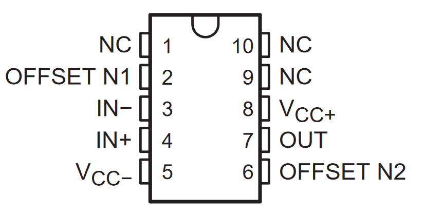 TLE2061 TLE2061A TLE2062 TLE2062A TLE2064 TLE2064A TLE2061M TLE2061AM TLE2061BM TLE2062M TLE2062AM TLE2062BM TLE2064M TLE2064AM TLE2064BM TLE2061 和 TLE2061A U 封裝 （頂視圖）