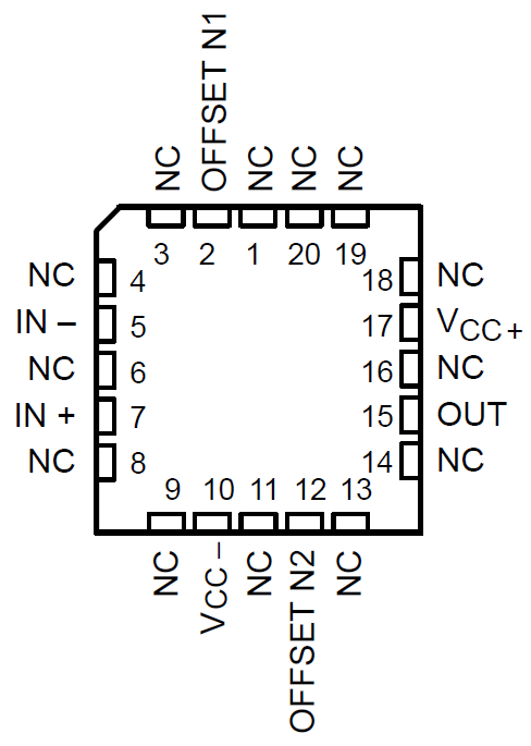 TLE2061 TLE2061A TLE2062 TLE2062A TLE2064 TLE2064A TLE2061M TLE2061AM TLE2061BM TLE2062M TLE2062AM TLE2062BM TLE2064M TLE2064AM TLE2064BM TLE2061M、TLE2061AM 和 TLE2061BM FK 封裝（頂視圖）