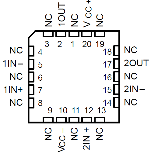 TLE2061 TLE2061A TLE2062 TLE2062A TLE2064 TLE2064A TLE2061M TLE2061AM TLE2061BM TLE2062M TLE2062AM TLE2062BM TLE2064M TLE2064AM TLE2064BM TLE2062M、TLE2062AM 和 TLE2062BM FK 封裝（頂視圖）