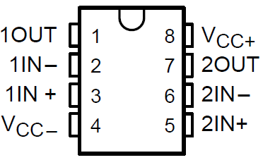 TLE2061 TLE2061A TLE2062 TLE2062A TLE2064 TLE2064A TLE2061M TLE2061AM TLE2061BM TLE2062M TLE2062AM TLE2062BM TLE2064M TLE2064AM TLE2064BM TLE2062、TLE2062A 和 TLE2062B D、 JG 或 P 封裝（頂視圖）