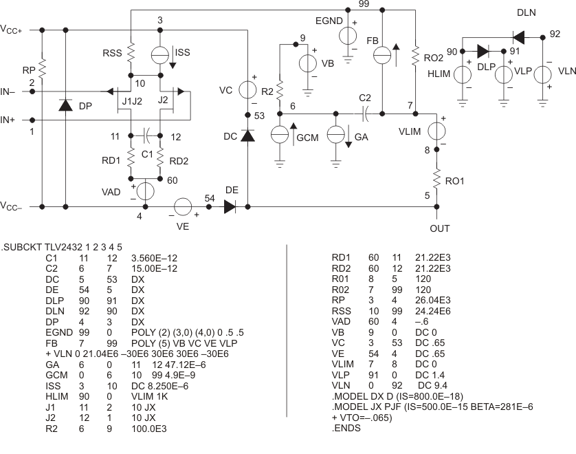 TLV2432-Q1 TLV2432A-Q1 TLV2434A-Q1 Boyle 宏模型和子電路