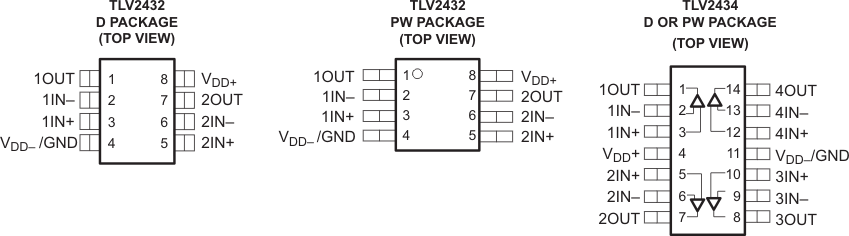TLV2432-Q1 TLV2432A-Q1 TLV2434A-Q1 