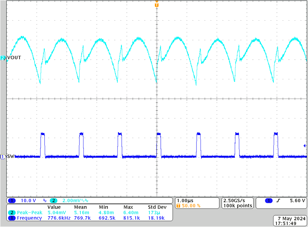 TPS546B25W 輸出電壓紋波，1.2V Vout，800kHz FCCM，25A 負(fù)載