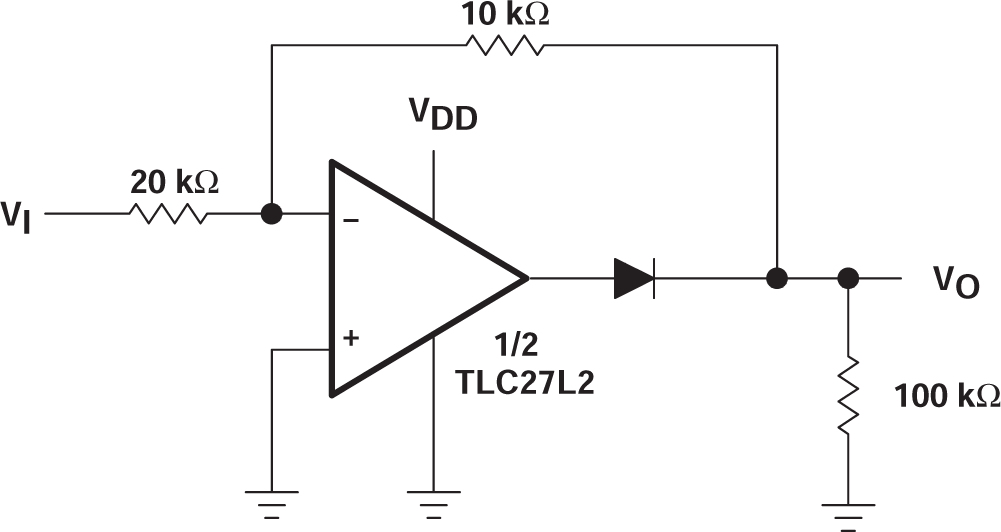 TLC27L2 TLC27L2A TLC27L2B TLC27L7 全波整流器，歸一化到為 fc = 1kHz 且 RL = 10kΩ