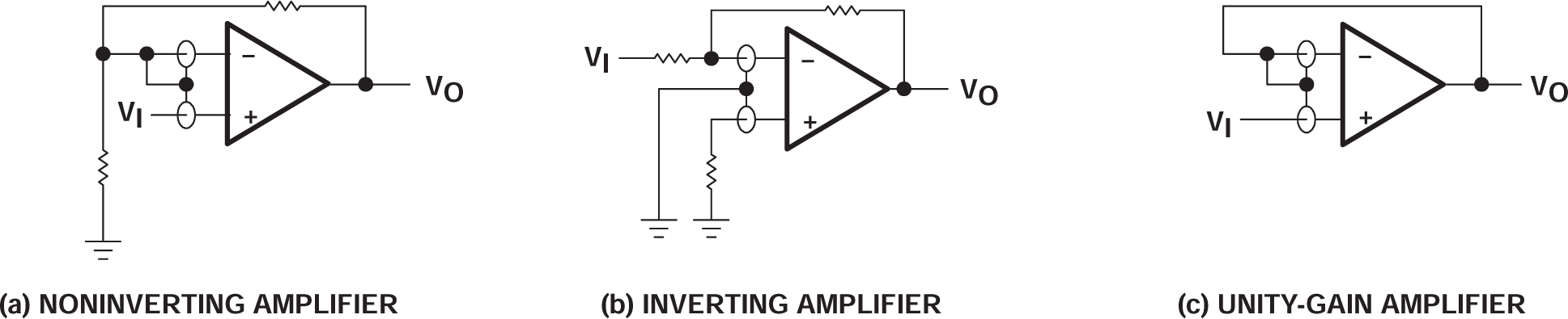 TLC27L2 TLC27L2A TLC27L2B TLC27L7 防護(hù)環(huán)方案