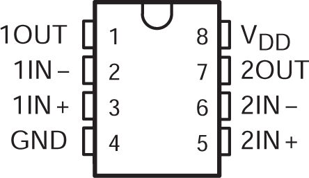 TLC27L2 TLC27L2A TLC27L2B TLC27L7 D（8 引腳 SOIC）、P（8 引腳 PDIP）、PS（8 引腳 SOP）或 PW（8 引腳 TSSOP）封裝（俯視圖）