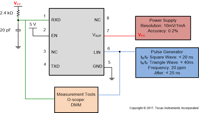 TLIN4029A-Q1 傳播延遲測試電路；參數(shù) 31、32