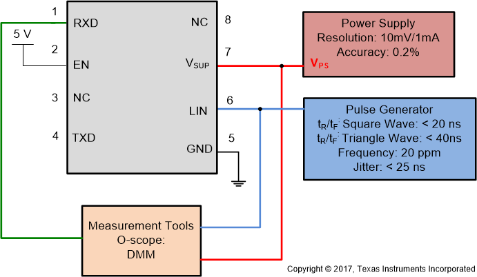 TLIN4029A-Q1 測試系統(tǒng)：具有 RX 和 TX 訪問的工作電壓范圍：參數(shù) 9、10