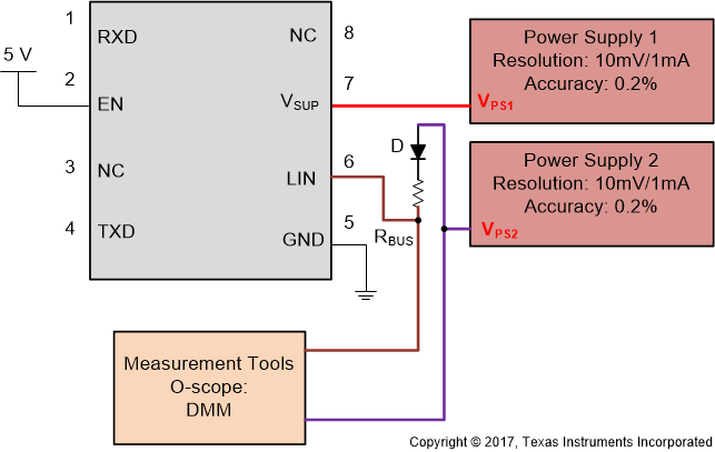 TLIN4029A-Q1 VSUP_NON_OP 參數(shù) 11