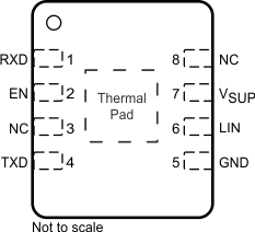 TLIN4029A-Q1 DRB 封裝，8 引腳 (VSON)（頂視圖）