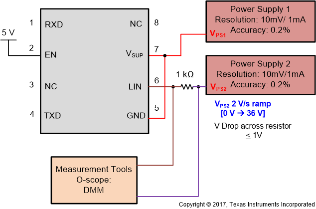 TLIN4029A-Q1 IBUS_NO_GND 的測試電路，接地失效