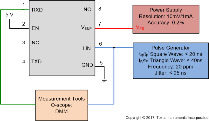 TLIN4029A-Q1 具有 RX 訪問的 LIN 接收器測試，參數(shù) 17、18、19、20