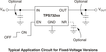 TPS73201-EP TPS73215-EP TPS73216-EP TPS73218-EP TPS73225-EP TPS73230-EP TPS73233-EP TPS73250-EP 