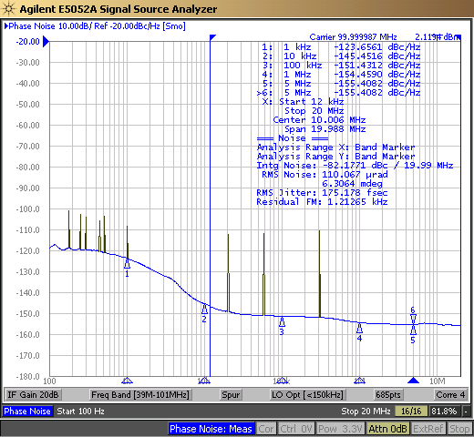 CDCLVP111-SEP CDCLVP111-SEP 輸出相位噪聲、155fs 附加抖動、100MHz（12kHz 至 20MHz）