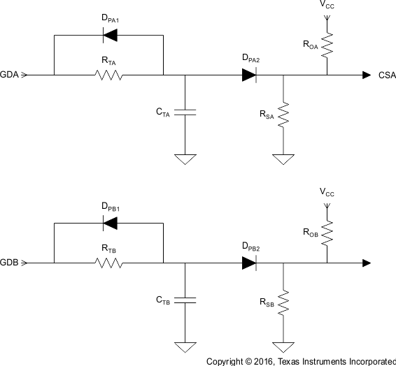 UCC28070-Q1 PWM 斜坡和偏移電路