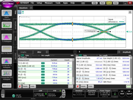 DS160PR410-Q1 通過(guò) DS160PR410-Q1（16Gbps 時(shí)）