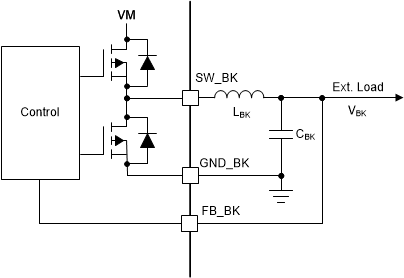MCF8316D-Q1 降壓（電感器模式）