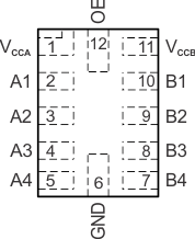 TXB0604 RUT 封裝，12 引腳 UQFN（頂視圖）