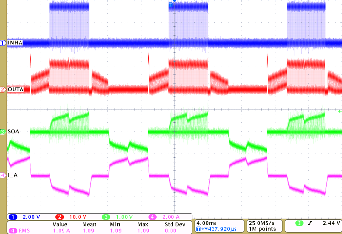 DRV8311-Q1 具有電流檢測反饋的驅(qū)動器 PWM 運行（INHA、OUTA、SOA、I_A）
