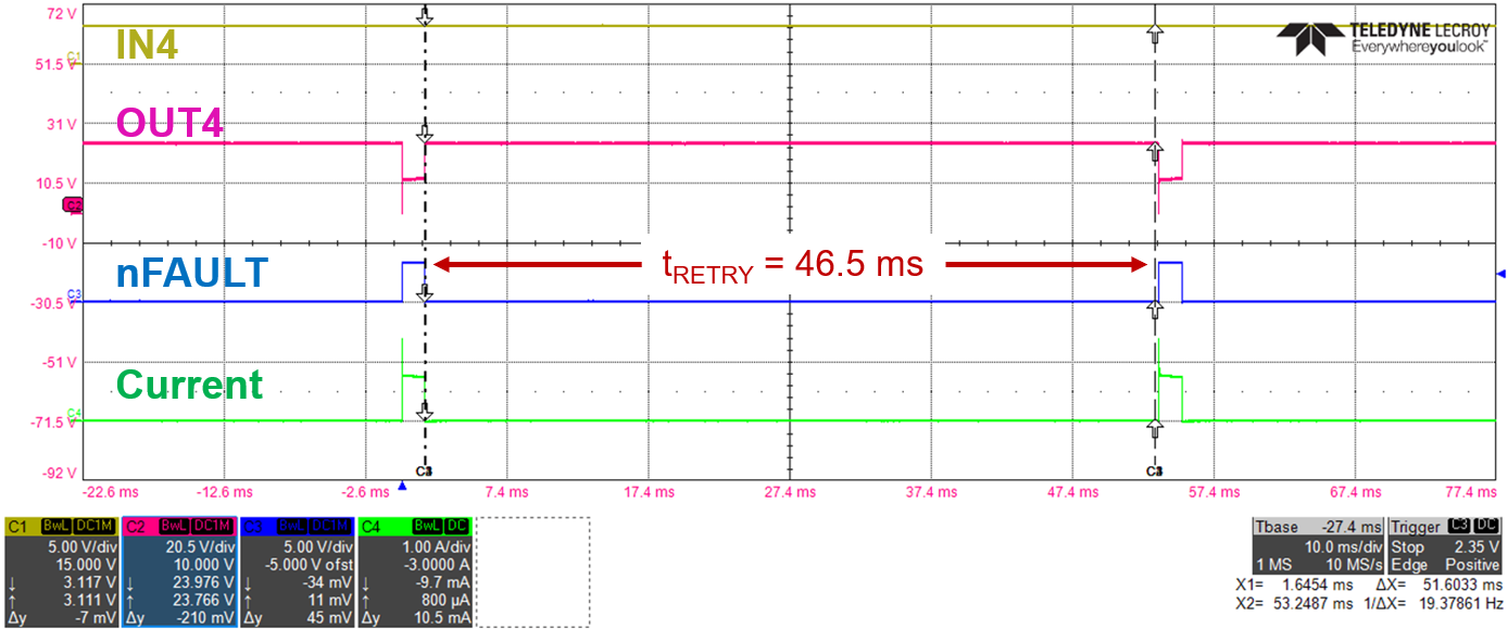 DRV81545 tRETRY = 46.5ms，啟用截止延遲 (COD)，R COD = 180kΩ，12V，12Ω 1mH 負載，VCLAMP 短接至 VM