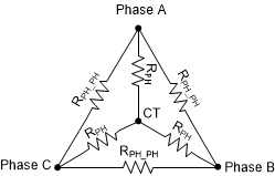 MCF8329HS-Q1 電機(jī)電阻