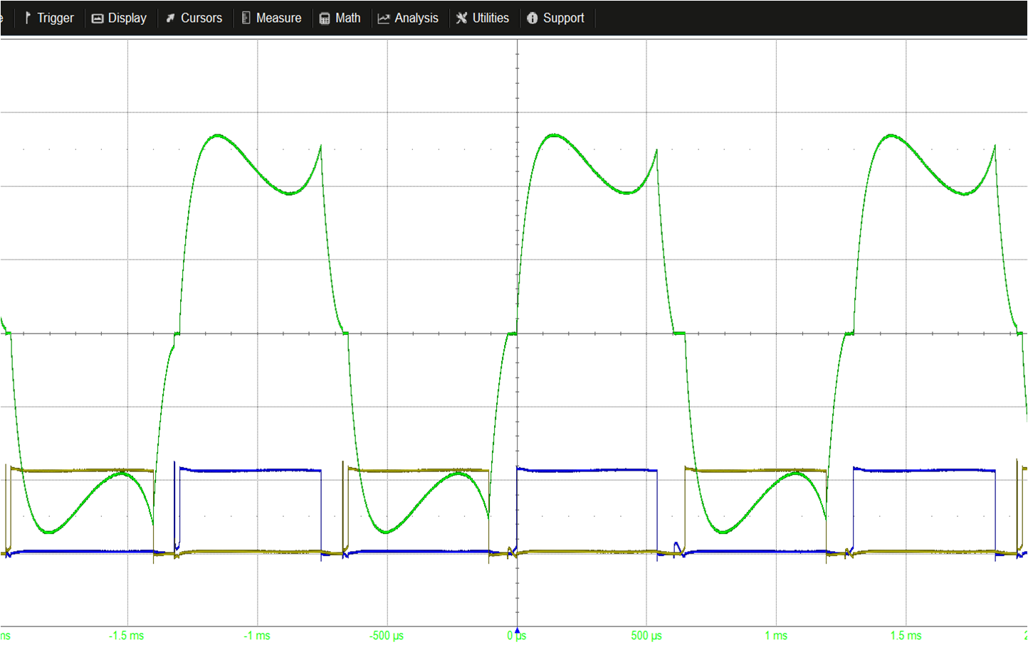 MC111 PWM 輸入 = 100% 時(shí)的 OUTx 電壓和相電流