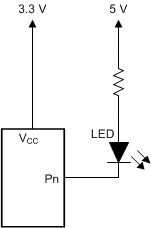TCA9536-Q1 由較低電壓供電的器件
