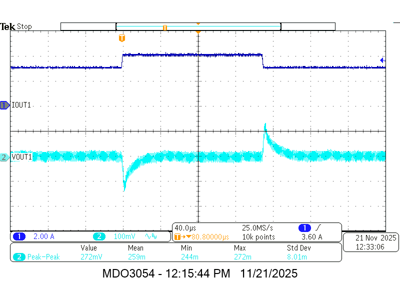 TPSM8F7420 TPSM8F7620 VOUT1 負載瞬態(tài)響應(yīng)