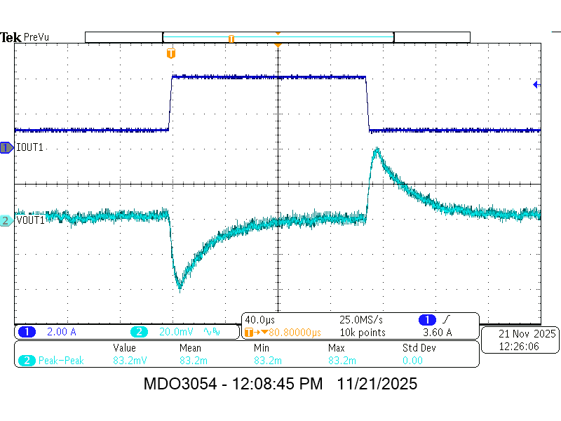 TPSM8F7420 TPSM8F7620 VOUT4 負載瞬態(tài)響應(yīng)