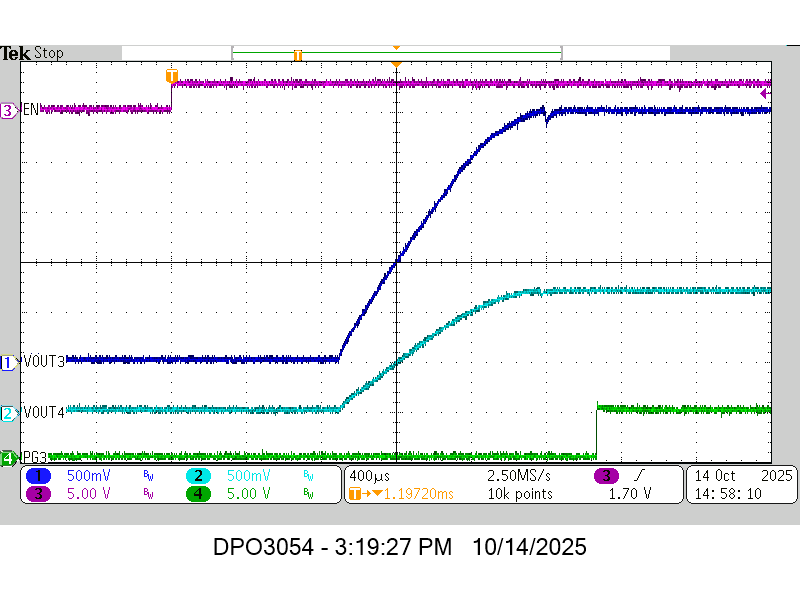 TPSM8F7420 TPSM8F7620 VOUT3 和 VOUT4 從 EN 啟動